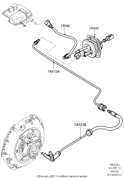 Схема Главный и рабочий цилиндры сцеплен.