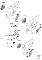 Схема Динамики