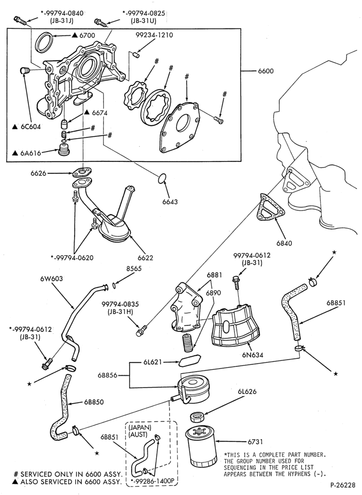 Схема 6 CYL. 2.5L - DOHC-Oil pump, screen and related parts