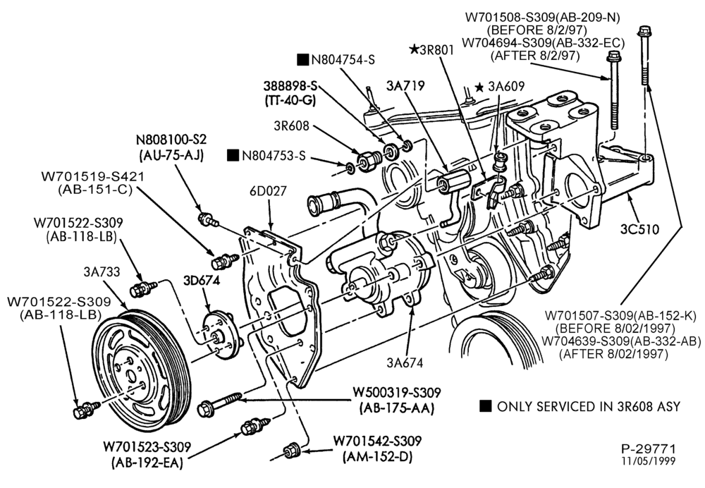 Схема FRONT SUSPENSION AND STEERING-Power steering system - Pump installation - 6 cyl. 2.5L