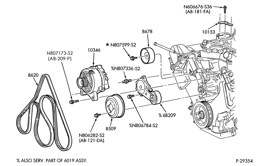 Схема Стартер, IGNITION AND HEADLAMP SWITCHES-Alternator mounting brackets - 8 cyl. 4.6L