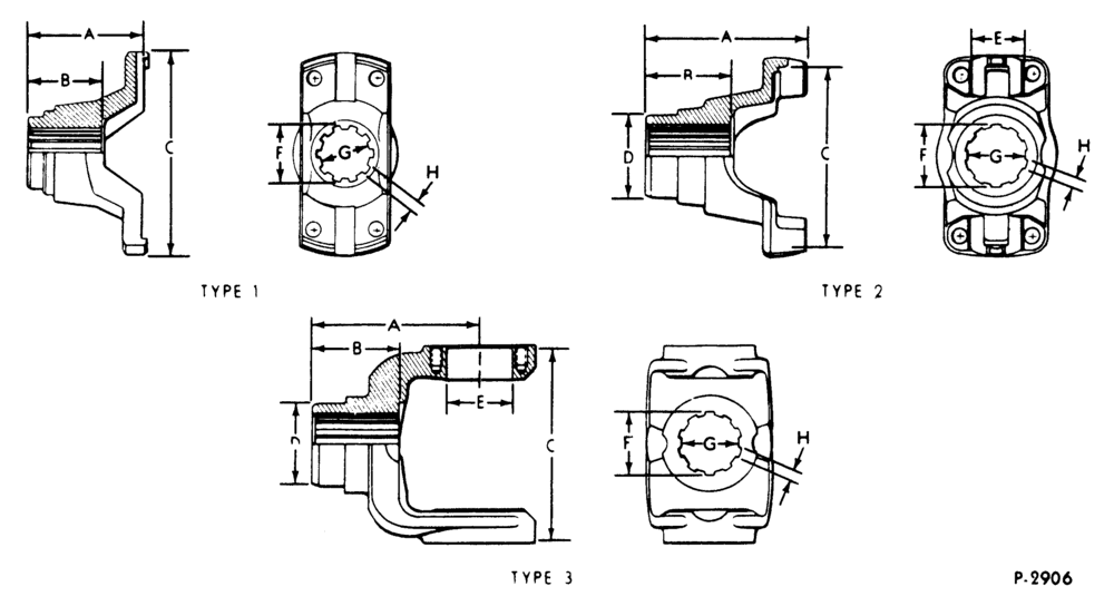 Схема FLANGE (COUPLING SHAFT UNIVERSAL JOINT) SIZE IDENTIFICATION CHART