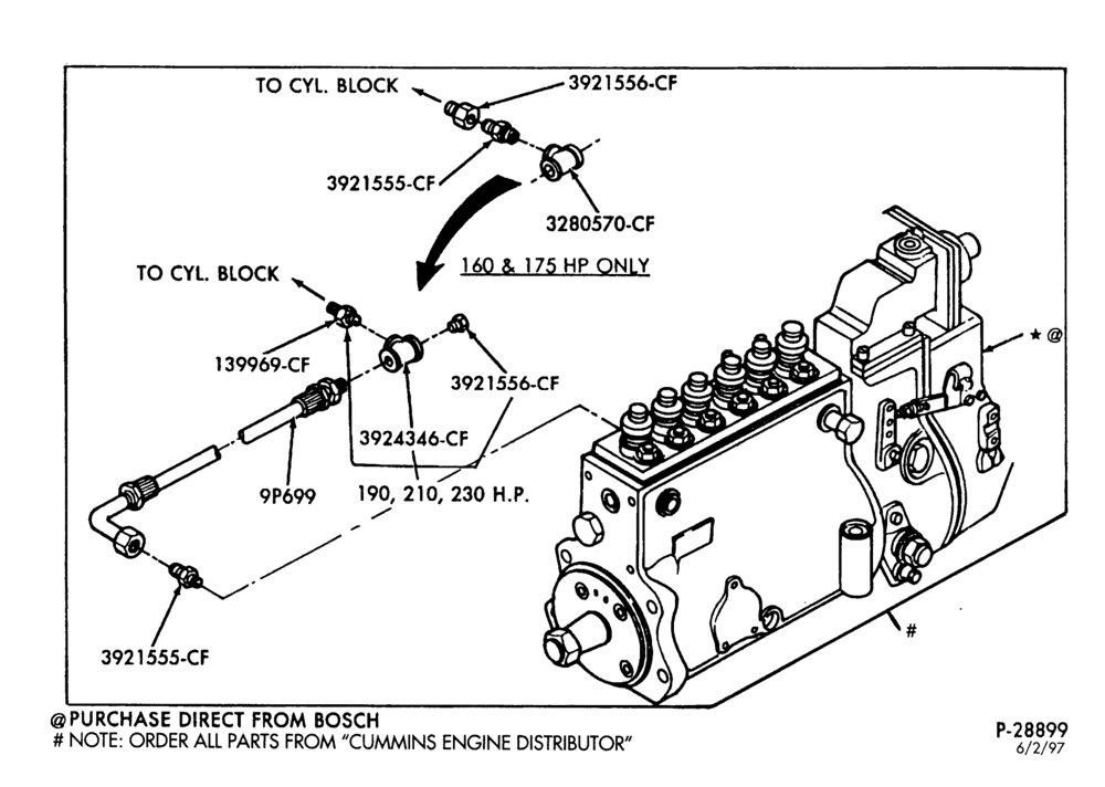Схема 6 CYL. FD-1060 DIESEL-Fuel injection pump (in-line) and related parts ""From 11/93'' - Page B