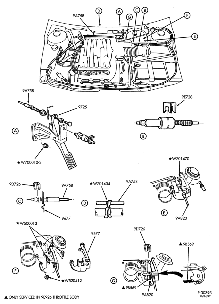 Схема 6 CYL. 2.5L-Accelerator linkage - with speed and/or traction control