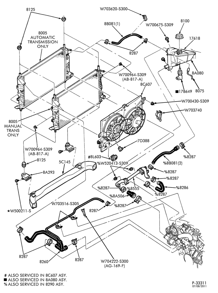 Схема Радиатор, GRILL AND COOLING-Cooling system - 6 cyl. 2.5L