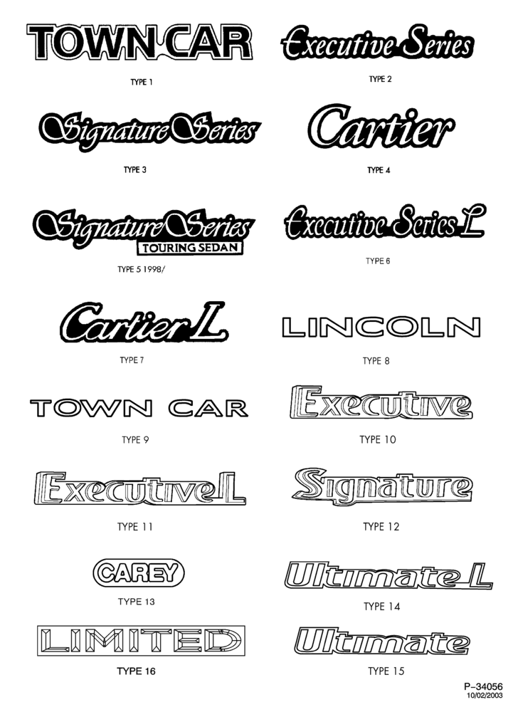 Схема LINCOLN TOWN CAR -- NAME PLATES