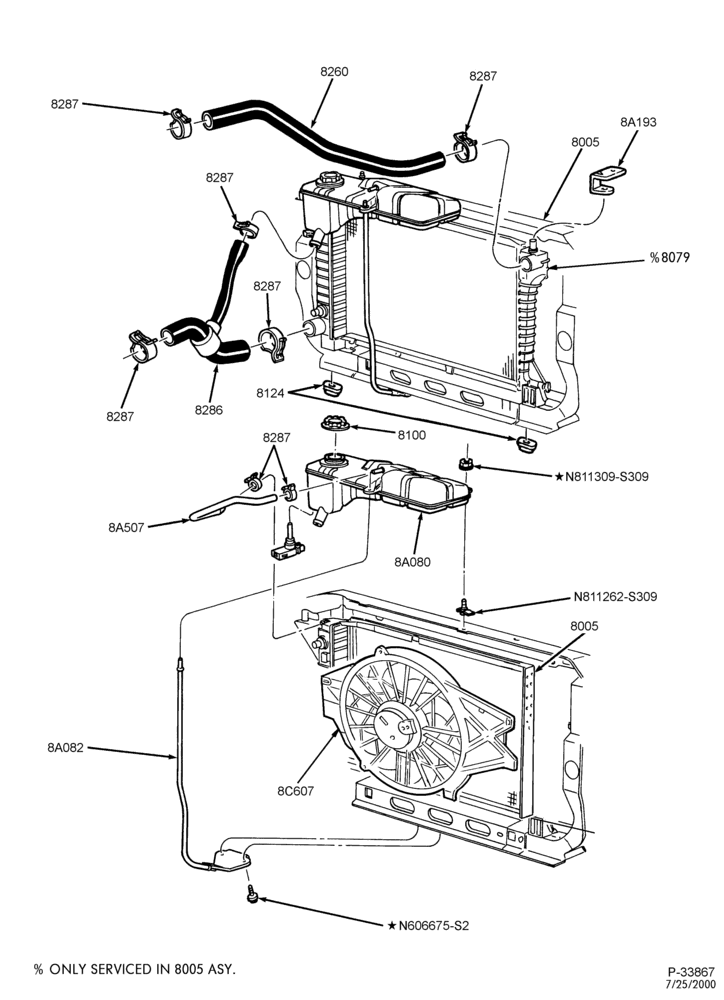 Схема Радиатор, GRILL AND COOLING-Cooling system - 8 cyl. 4.6L - hoses SOHC
