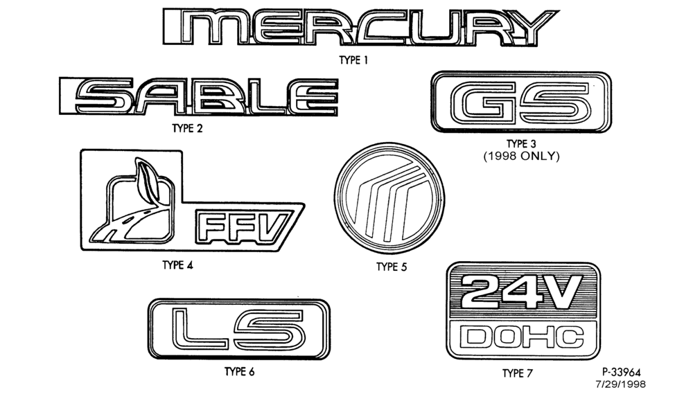 Схема SABLE - NAMEPLATES