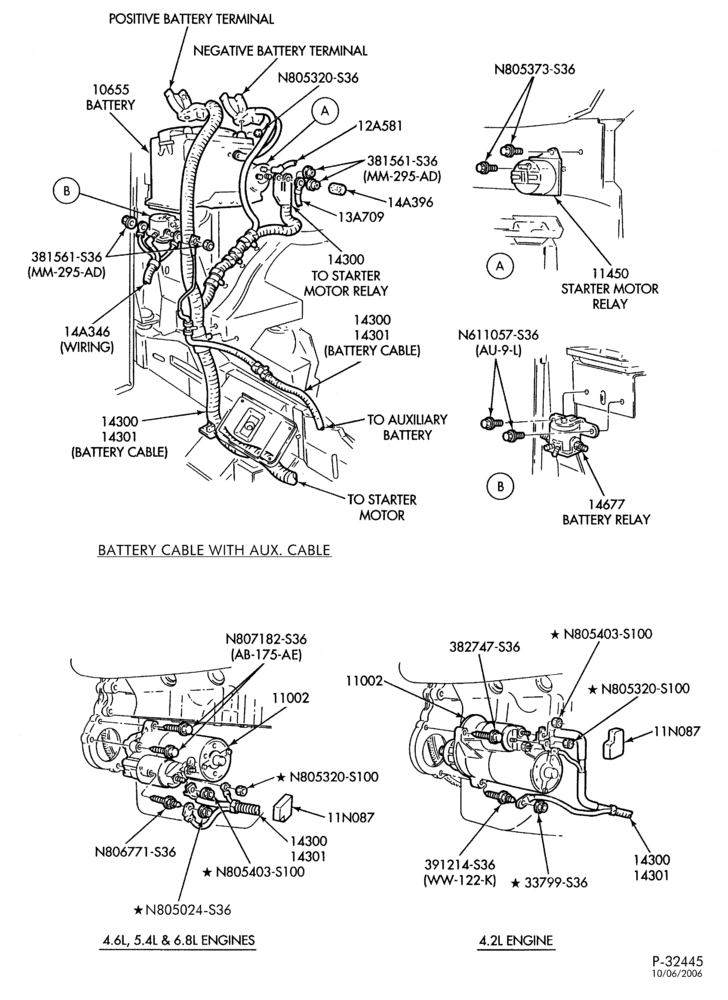 Схема ELECTRICAL SYSTEMS-Battery cable assembly & related parts - gas engine - Page A-E150/550