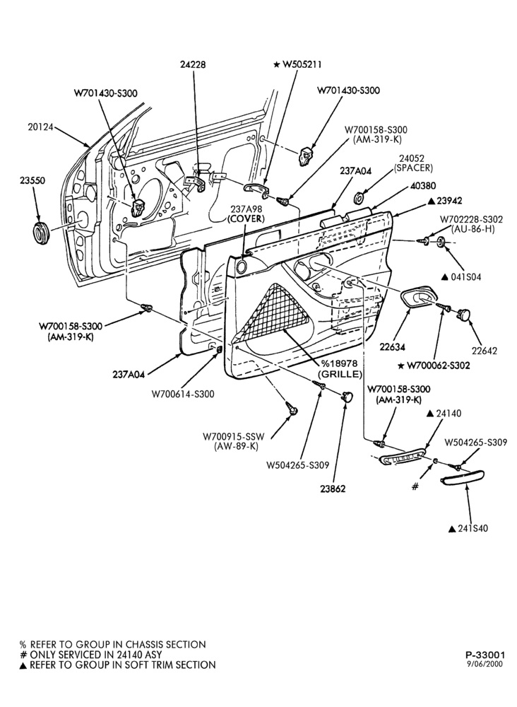 Схема SOFT, INTERIOR TRIM-Interior trim panels - front door trim panel - Contour