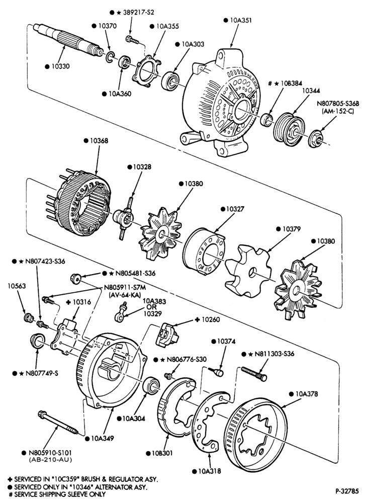 Схема Генератор, INSTRUMENT CLUSTER, BATTERY-Alternator - Motorcraft 95 amp.