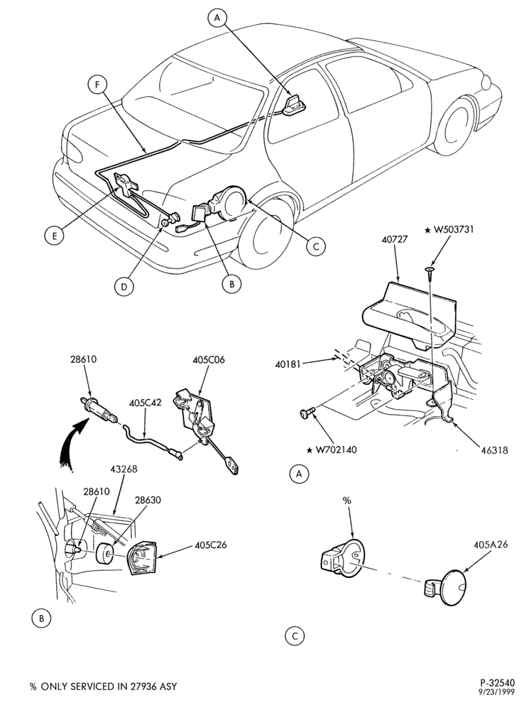 Схема LIFT/TAILGATE, LUGGAGE & BACK WINDOW-Luggage compartment & fuel filler - remote release - manual - Page A
