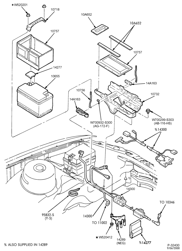 Схема Стартер, IGNITION AND HEADLAMP SWITCHES-Battery cables, tray and related parts