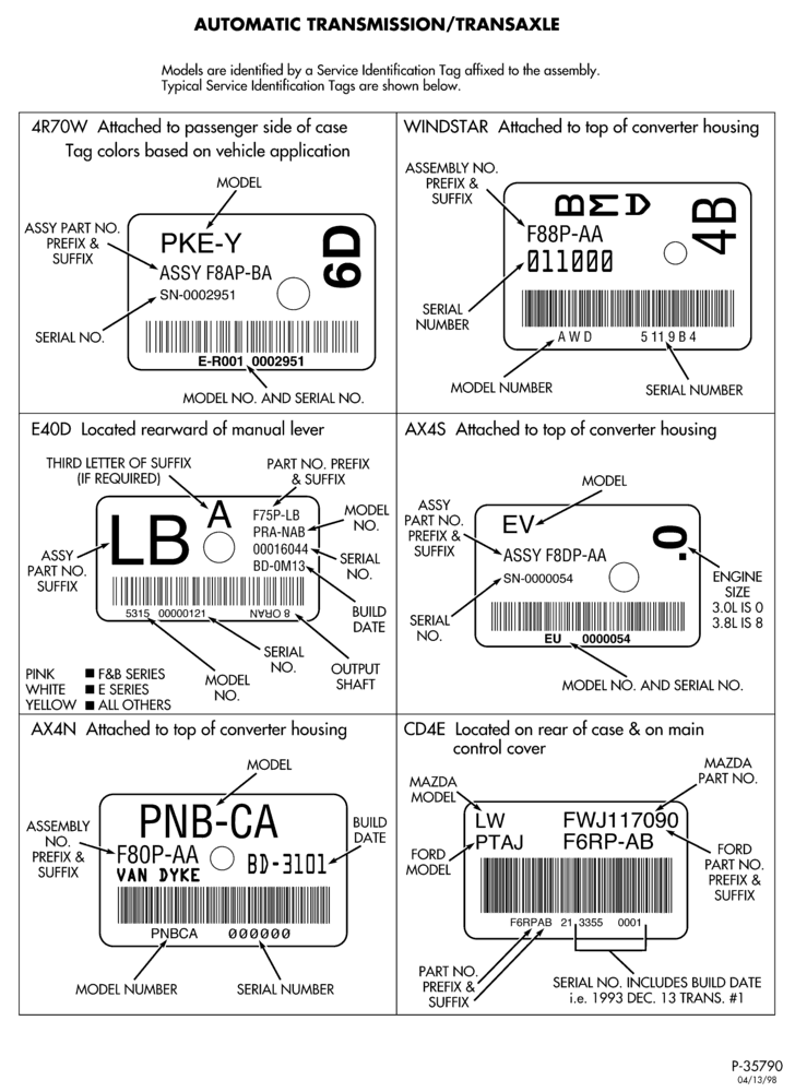 Схема 4R70W TYPE-Automatic transmission/transaxle identification tags - Page A