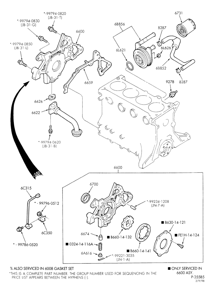 Схема 4 CYL. 1.8L-Oil pump, oil cooler, screen & related parts
