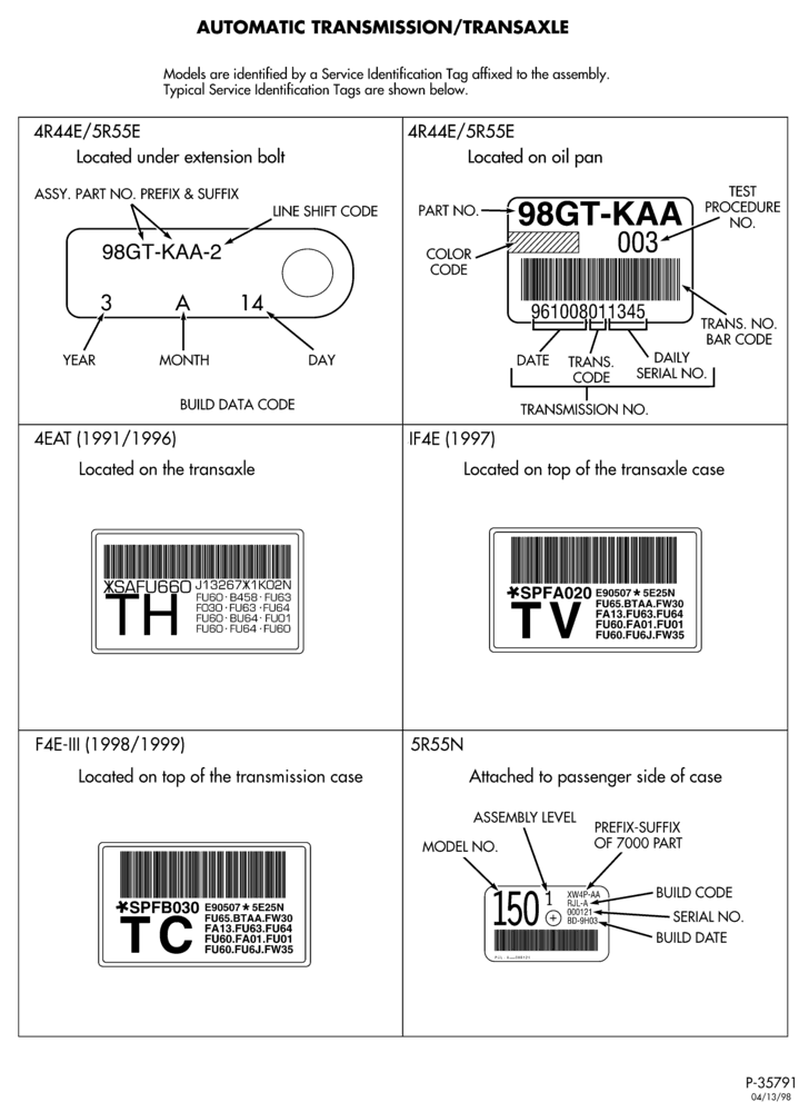 Схема 4R70W TYPE-Automatic transmission/transaxle identification tags - Page B