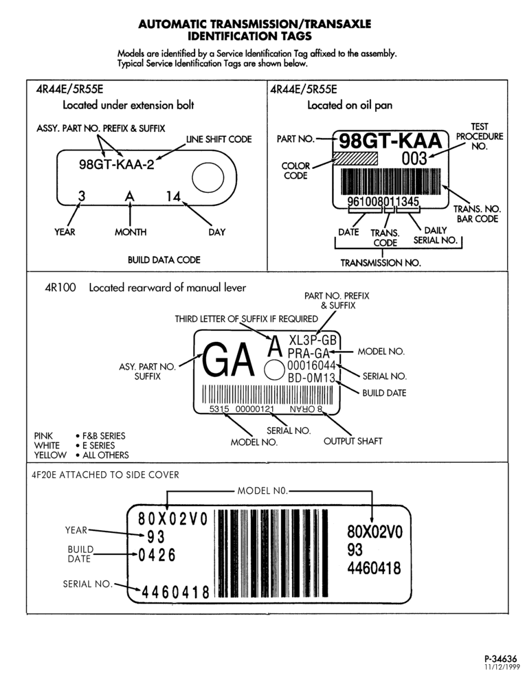 Схема E4OD TYPE-EXTERNAL PARTS - Automatic transmission /transaxle-U150 - Page B