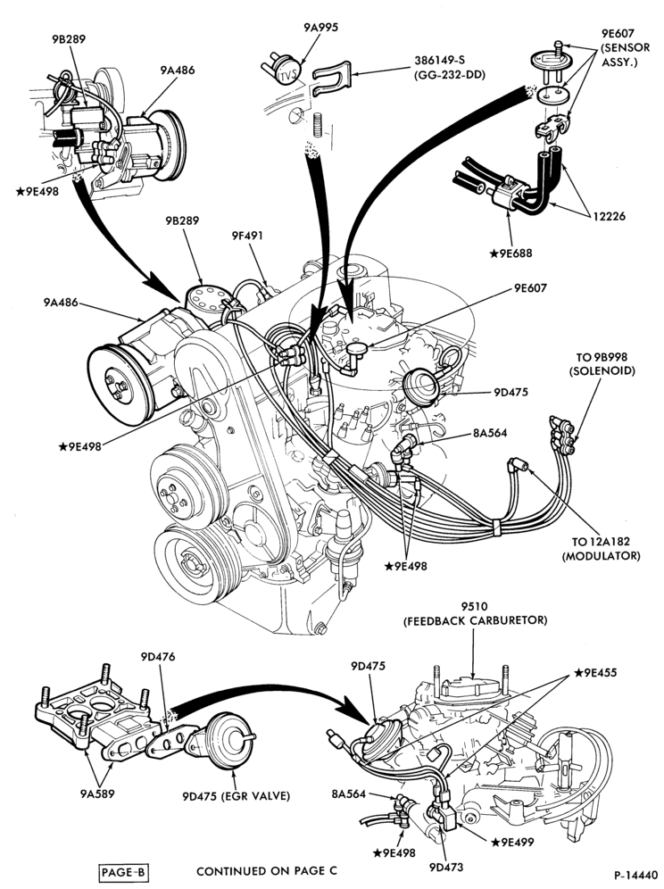 Схема 4 CYL. 2.3L (140 C.I.D.) - TC (TURBO)-(E.C.U.-A)- Page B