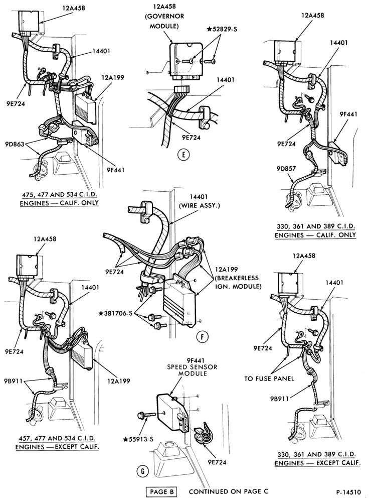 Схема BATTERY CARRIERS-(1980/81)-C-CT600/900-8 cyl.-Page B