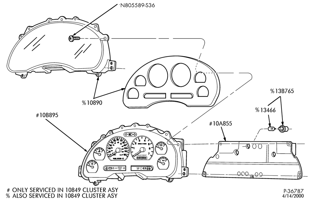 Схема Стартер, IGNITION AND HEADLAMP SWITCHES-Instrument cluster parts