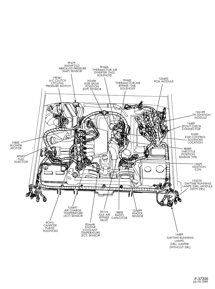 Схема DISTRIBUTOR AND IGNITION SYSTEM-Engine control sensors & wiring - F150/350 - 6 cyl. 4.9L