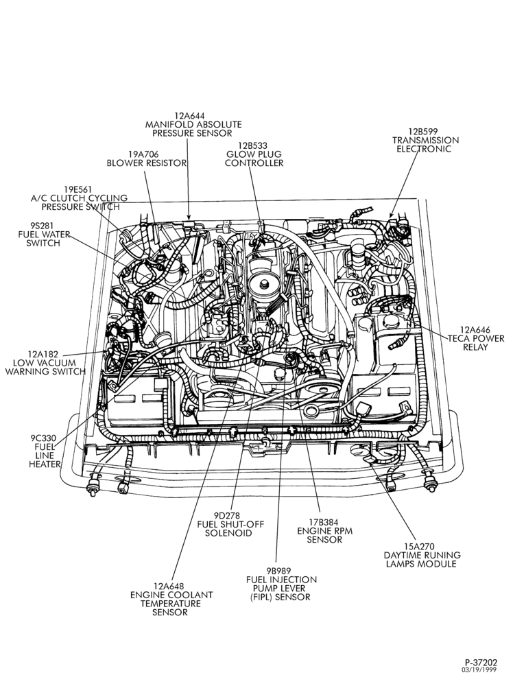Схема Генератор, INSTRUMENT CLUSTER, BATTERY-Engine control sensors & wiring - F250/350, F(Super Duty) - 8 cyl. 7.3L diesel