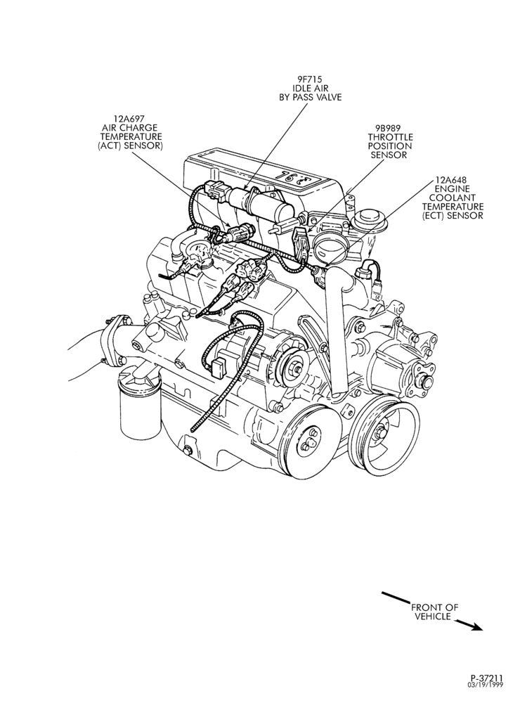 Схема Стартер, IGNITION AND HEADLAMP SWITCHES-Engine control sensors & wiring - 6 cyl. 2.9L