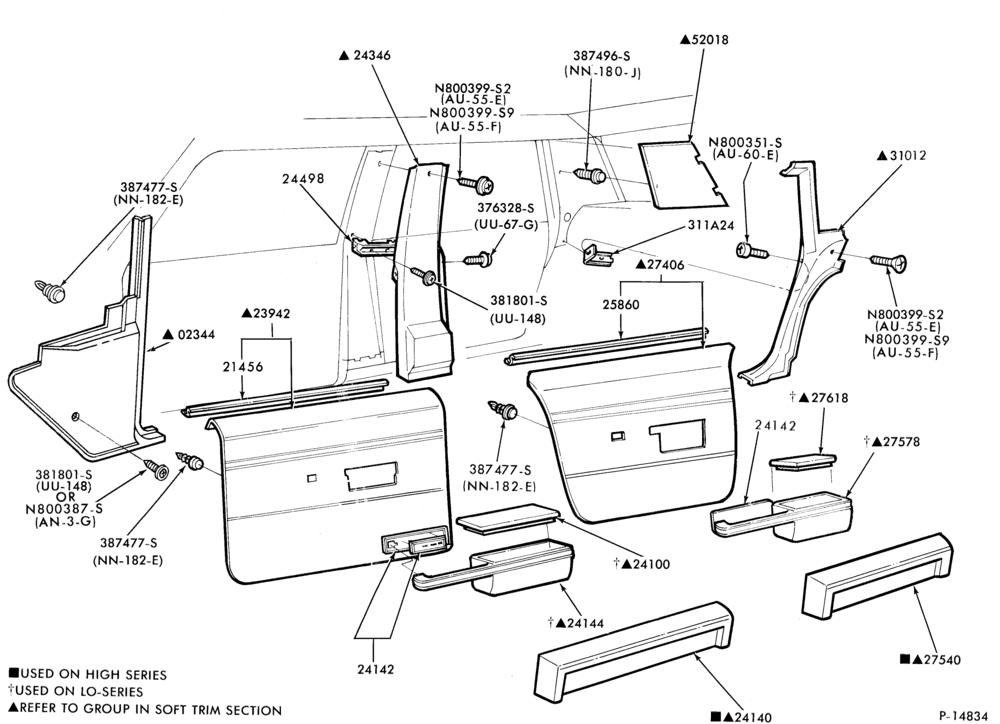 Схема SOFT, INTERIOR TRIM-Interior trim panels - body types 54H and 74H