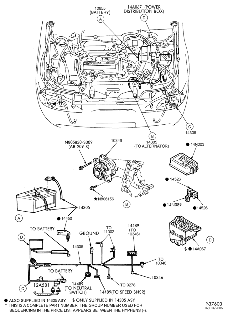 Схема Генератор, INSTRUMENT CLUSTER, BATTERY-Alternator wiring