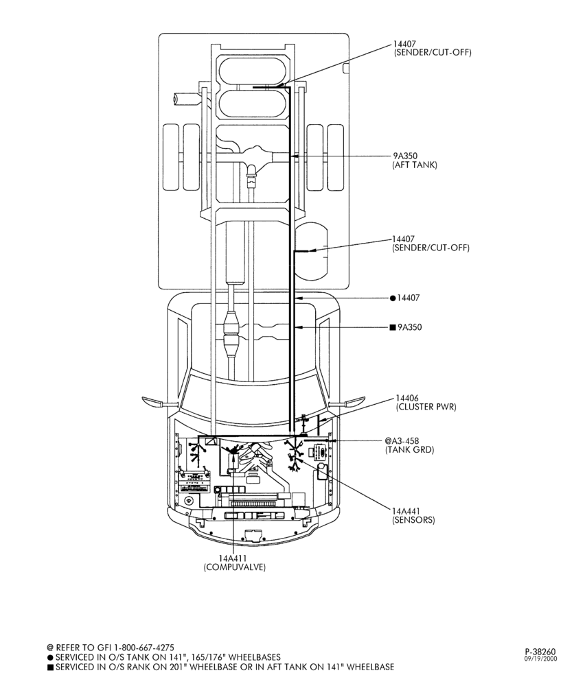 Схема 10-цил. 6,8 л - (BI-FUEL)-Wire harness - LPG/GAS