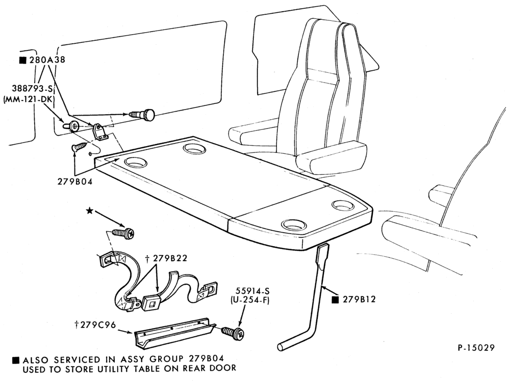 Схема TRIM-Utility table-All
