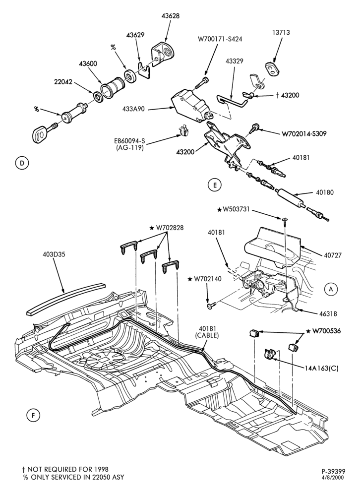 Схема LIFT/TAILGATE, LUGGAGE & BACK WINDOW-Luggage compartment & fuel filler - remote release - manual - Page B