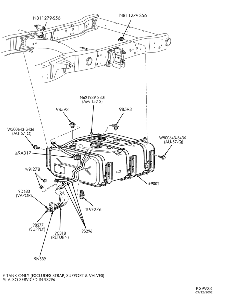 Схема 10 CYL. 6.8L-Fuel lines & related parts - aft axle tank - E550 - Page B