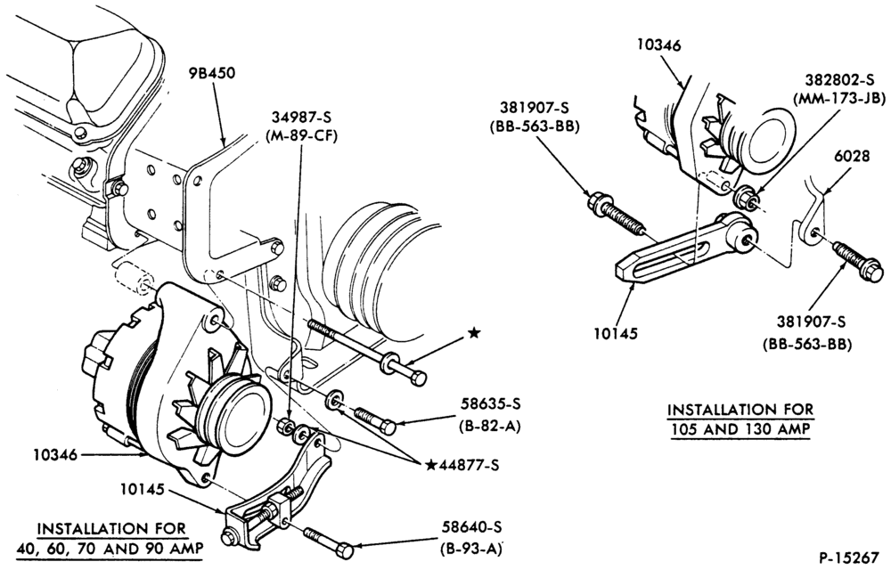 Схема ALTERNATOR MOUNTING PARTS-B-C-CT-F-FT-L-LTS600/800- 8 cyl. 370 and 429 gas