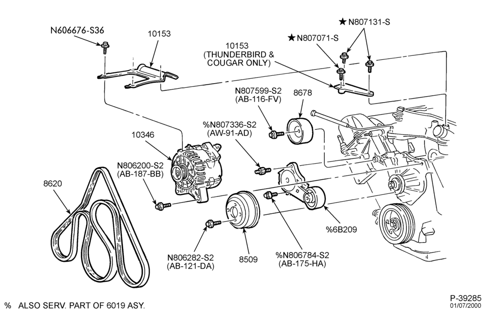 Схема Генератор, INSTRUMENT CLUSTER, BATTERY-Alternator mounting brackets (typical) - 8 cyl. 4.6L