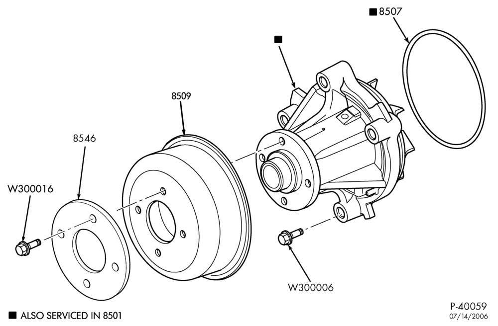 Схема Радиатор, GRILL AND COOLING-Water pump & related parts - 8cyl. 6.0L
