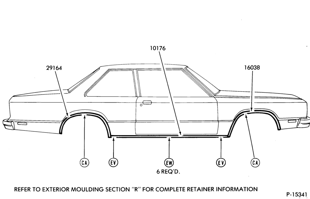 Схема ROCKER PANEL AND WHEEL OPENING - SIDE