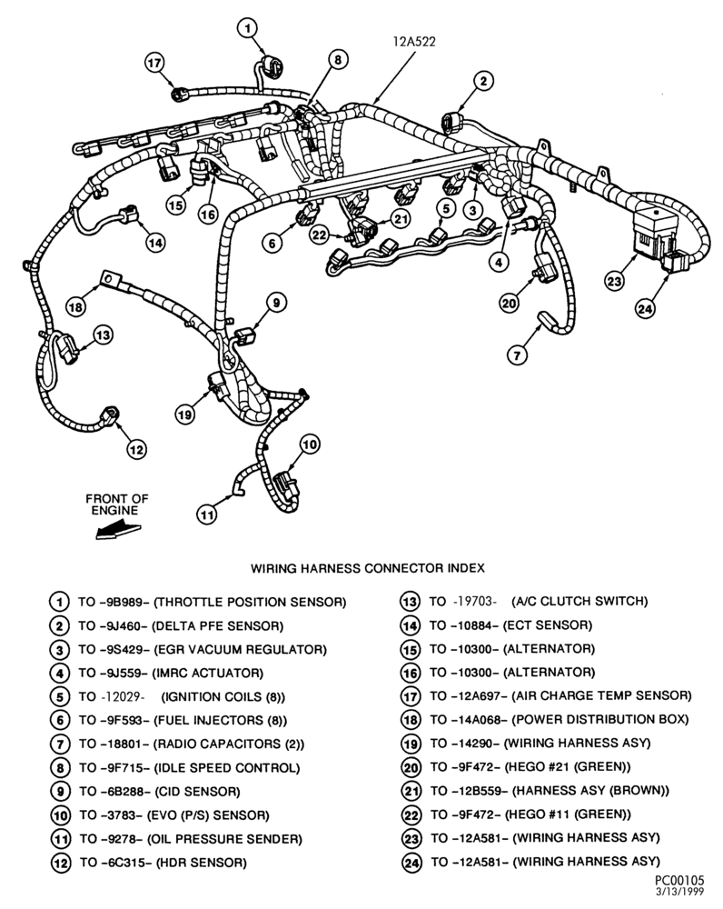 Схема ELECTRICAL SYSTEMS-Harness assembly