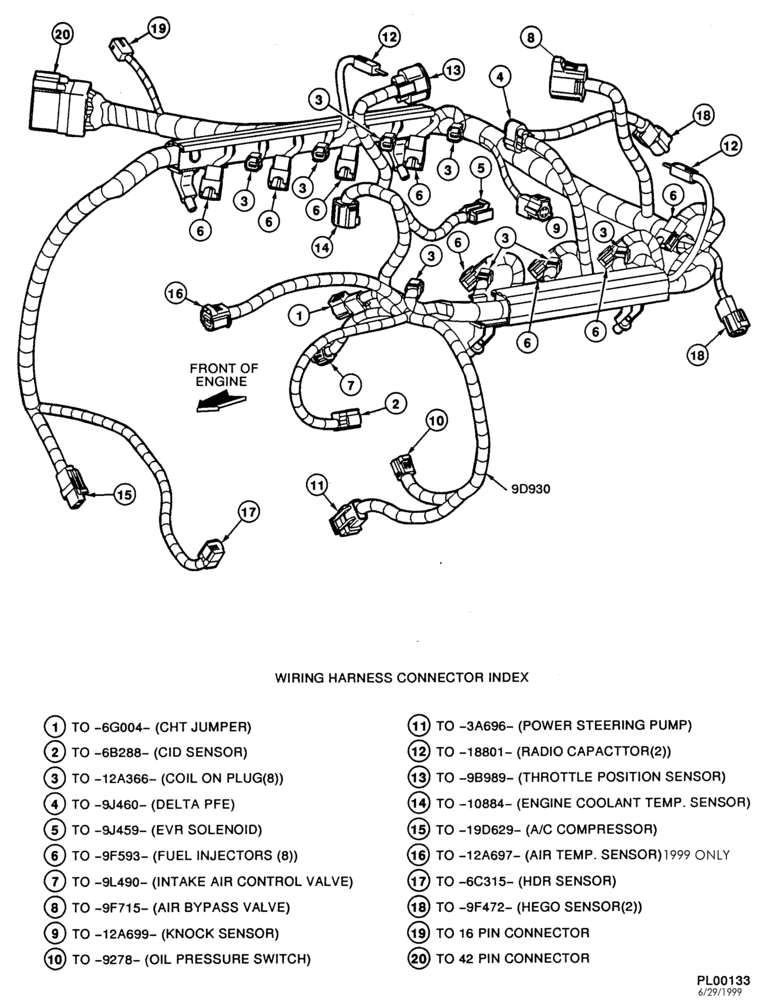 Схема Генератор, INSTRUMENT CLUSTER, BATTERY-Engine wiring - 8 cyl. 5.4L - F250