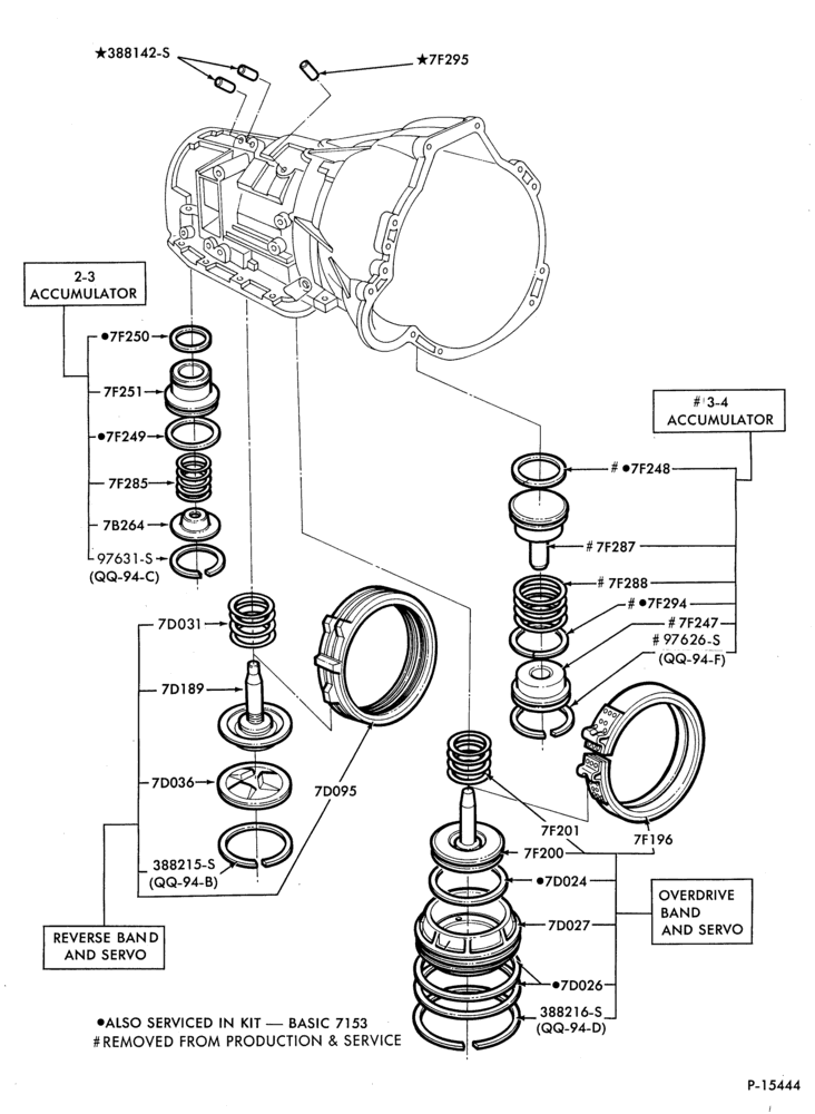 Схема AOT TYPE - INTERNAL PARTS-INTERNAL PARTS- accumulator, reverse and overdrive band and servo-A,MA,DC,DT,F,MF,K,S