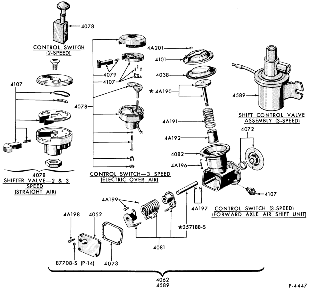 Схема SHIFT SYSTEM-(1980/87)-air-Eaton-tandem w/torsion spring shift-CT-LNT-LT-LTA-