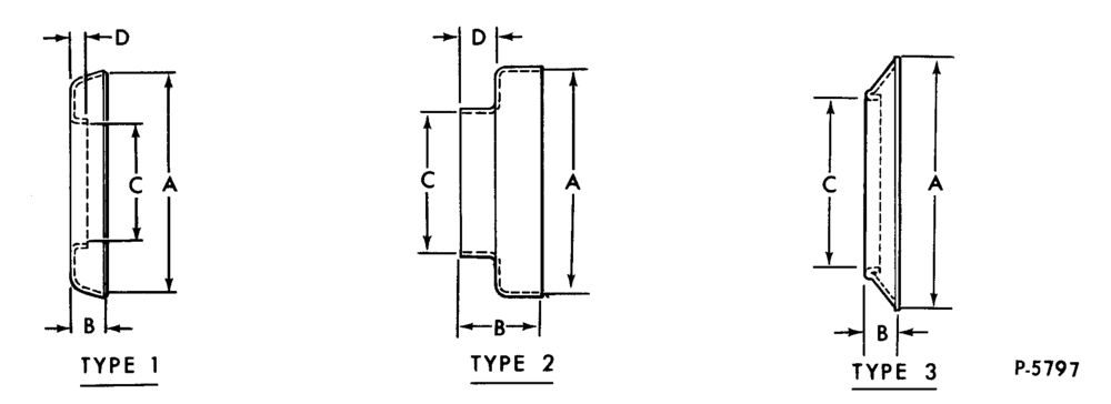 Схема DEFLECTOR (REAR AXLE DRIVE PINION OIL SEAL) SIZE IDENTIFICATION CHART-FOR REAR AXLE APPLICATION REFER TO PARTS LIST SECT. 40, PG. 1