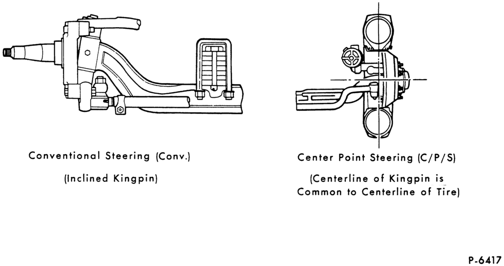 Схема FRONT AXLE AND LINKAGE-Identification (conventional)-B600/700