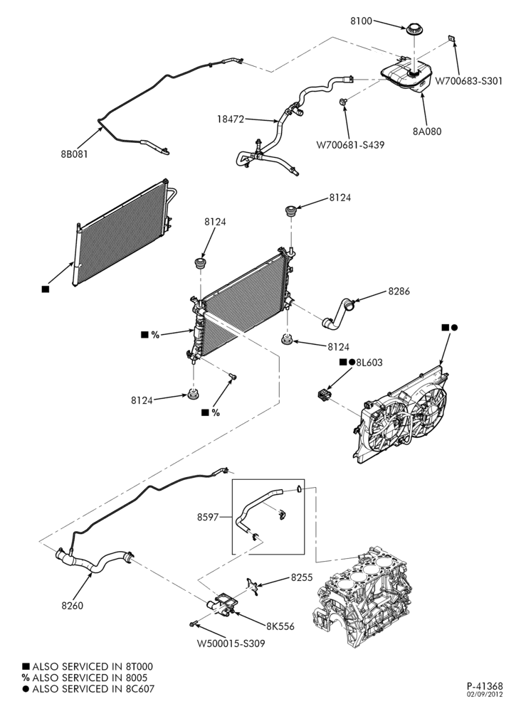 Схема Радиатор, GRILL AND COOLING-Radiator and cooling system - 4 cyl. 2.3L