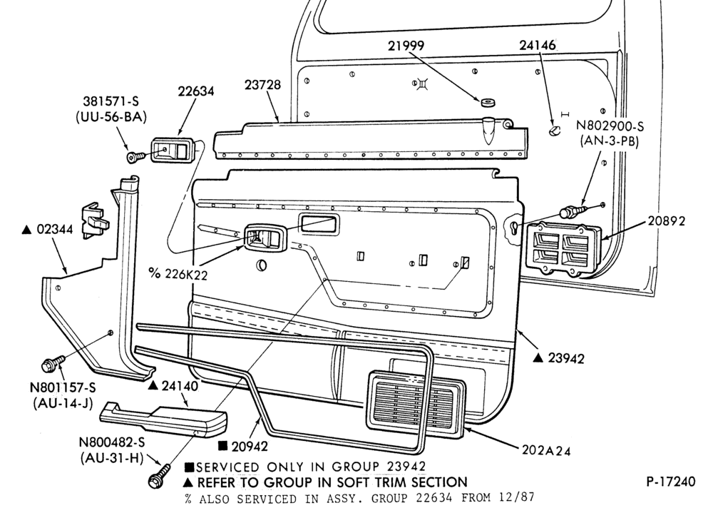 Схема TRIM-Door trim panels - Hi series-(1983/88)-R