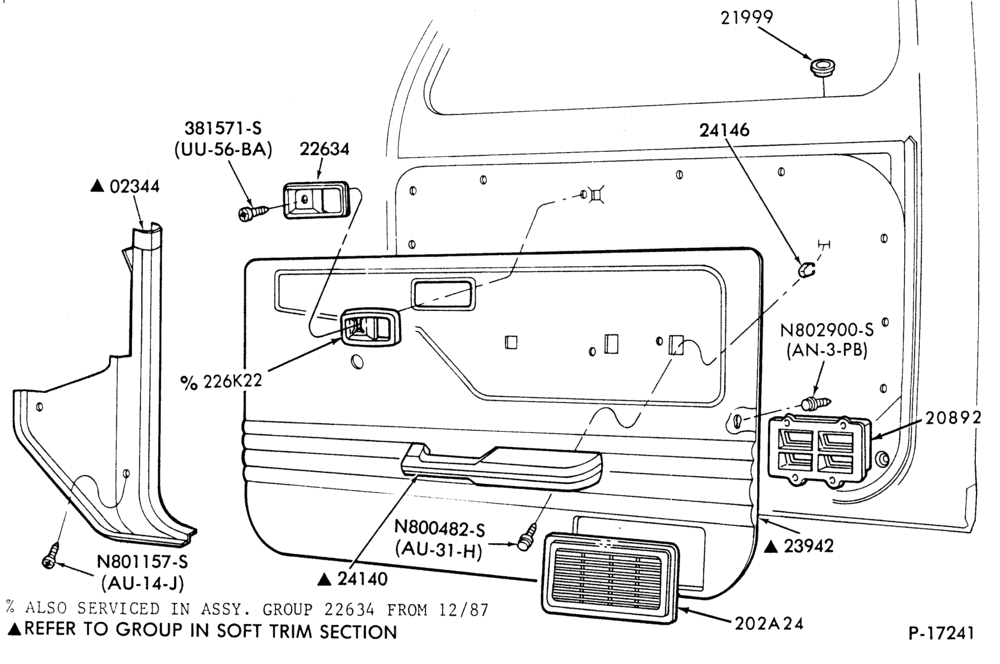 Схема TRIM-Door trim panels - Lo series-(1983/88)-R
