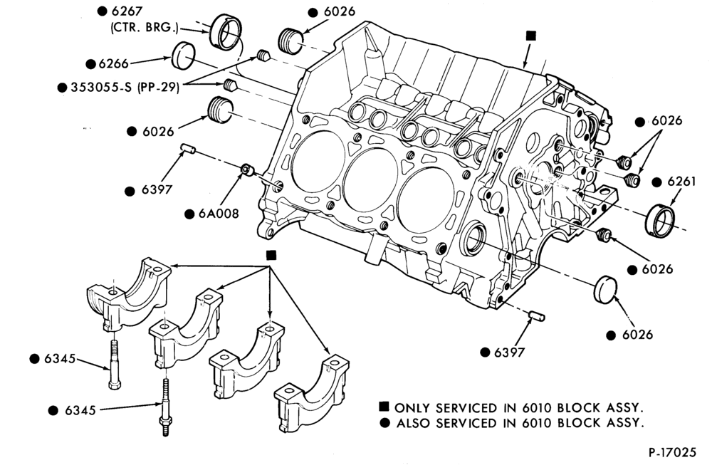 Схема 6 CYL. 3.8L (230 C.I.D.)-Cylinder block plugs