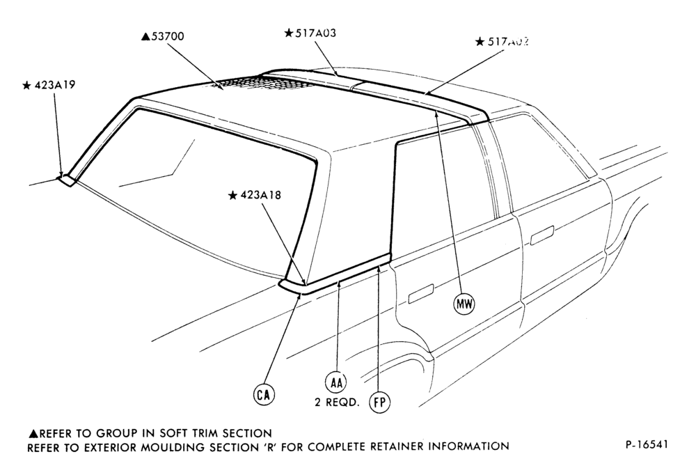 Схема ROOF AND BACK BELT SIDE - BODY TYPE 54