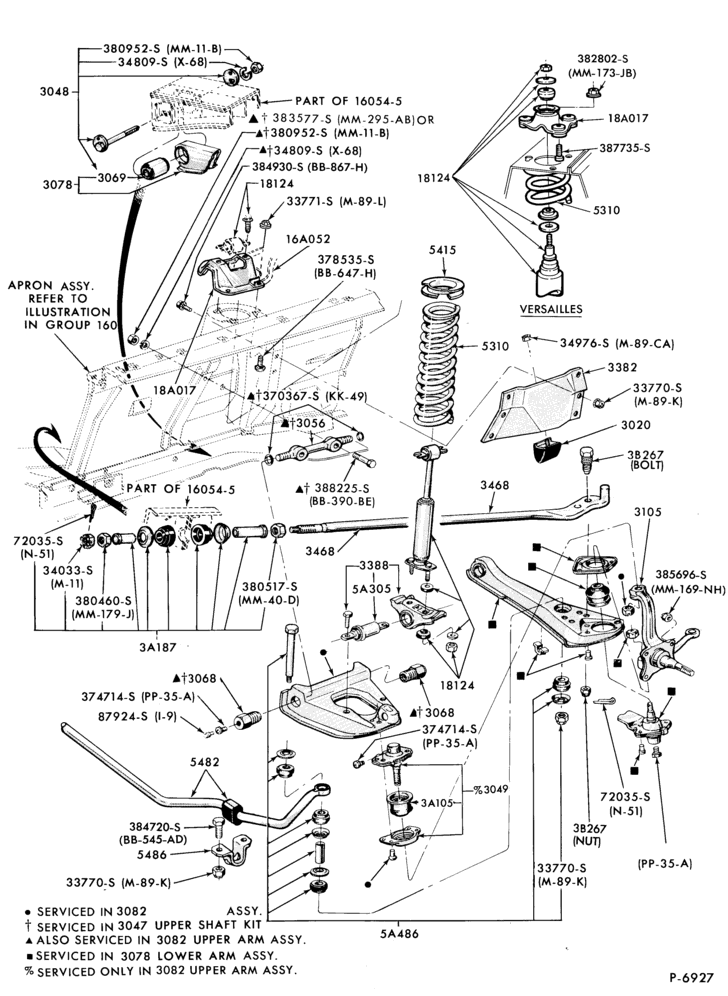 Схема FRONT SUSPENSION-Arms, shock absorbers, spindles, springs and stabilizer