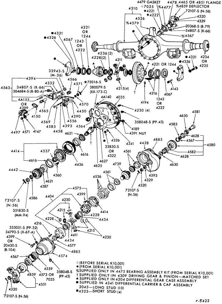 Схема REAR AXLE-Single reduction forward rear axle-SLHD and SQHD-CLT-CT-LNT-LT-
